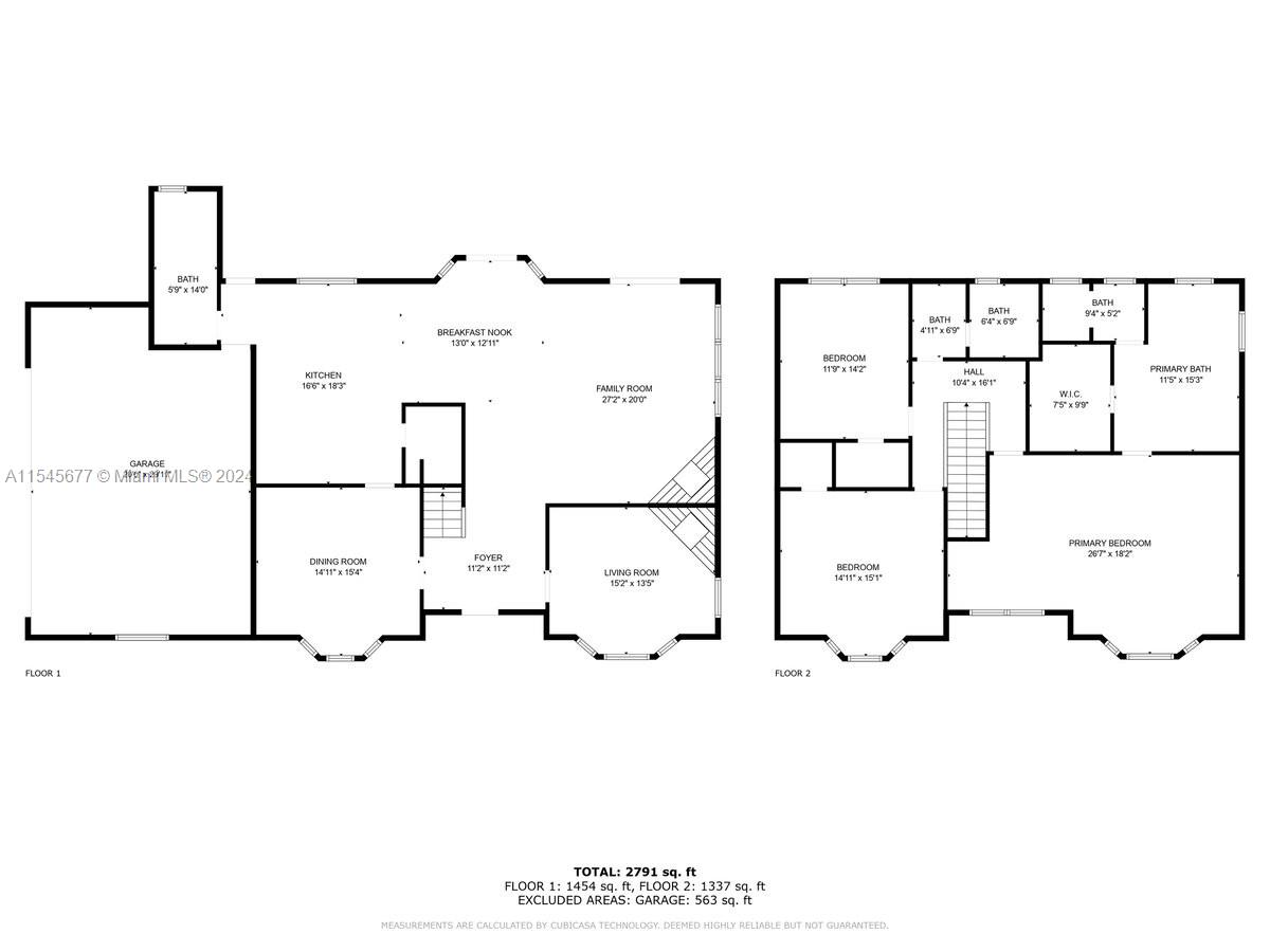 25855 194th Ave, Homestead, FL, 33031 United States, 3 Bedrooms Bedrooms, ,3 BathroomsBathrooms,Residential,For Sale,194th Ave,A11545677