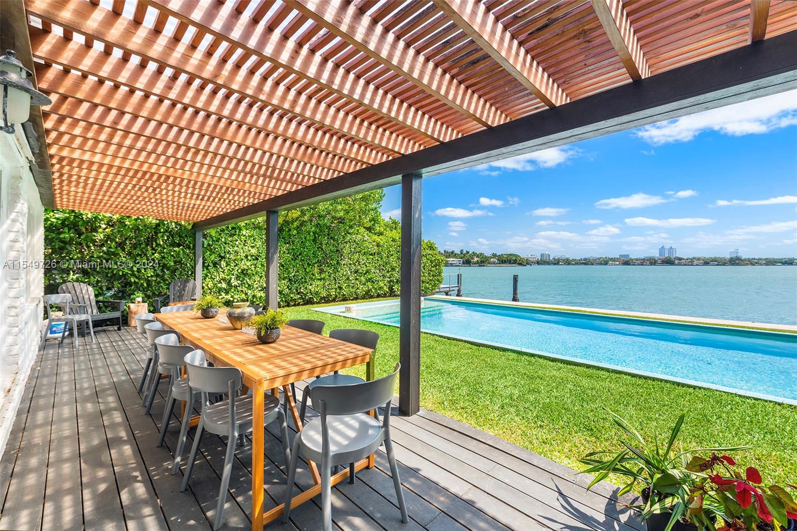 1660 Bay Dr, Miami Beach, Florida 33141, ,Land,For Sale,1660 Bay Dr,A11549726