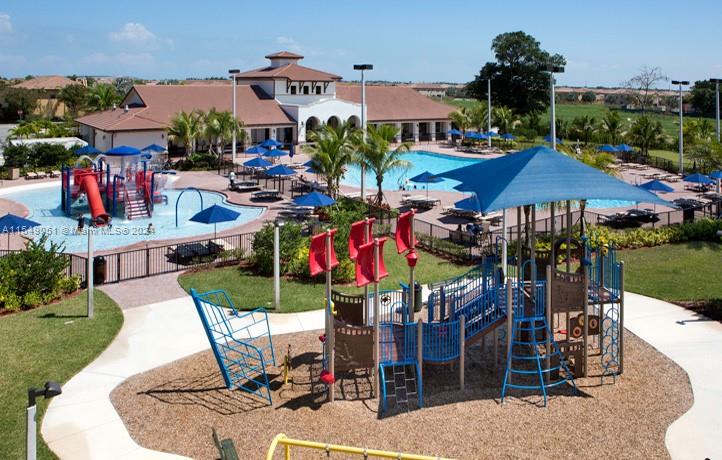 Overview of community center