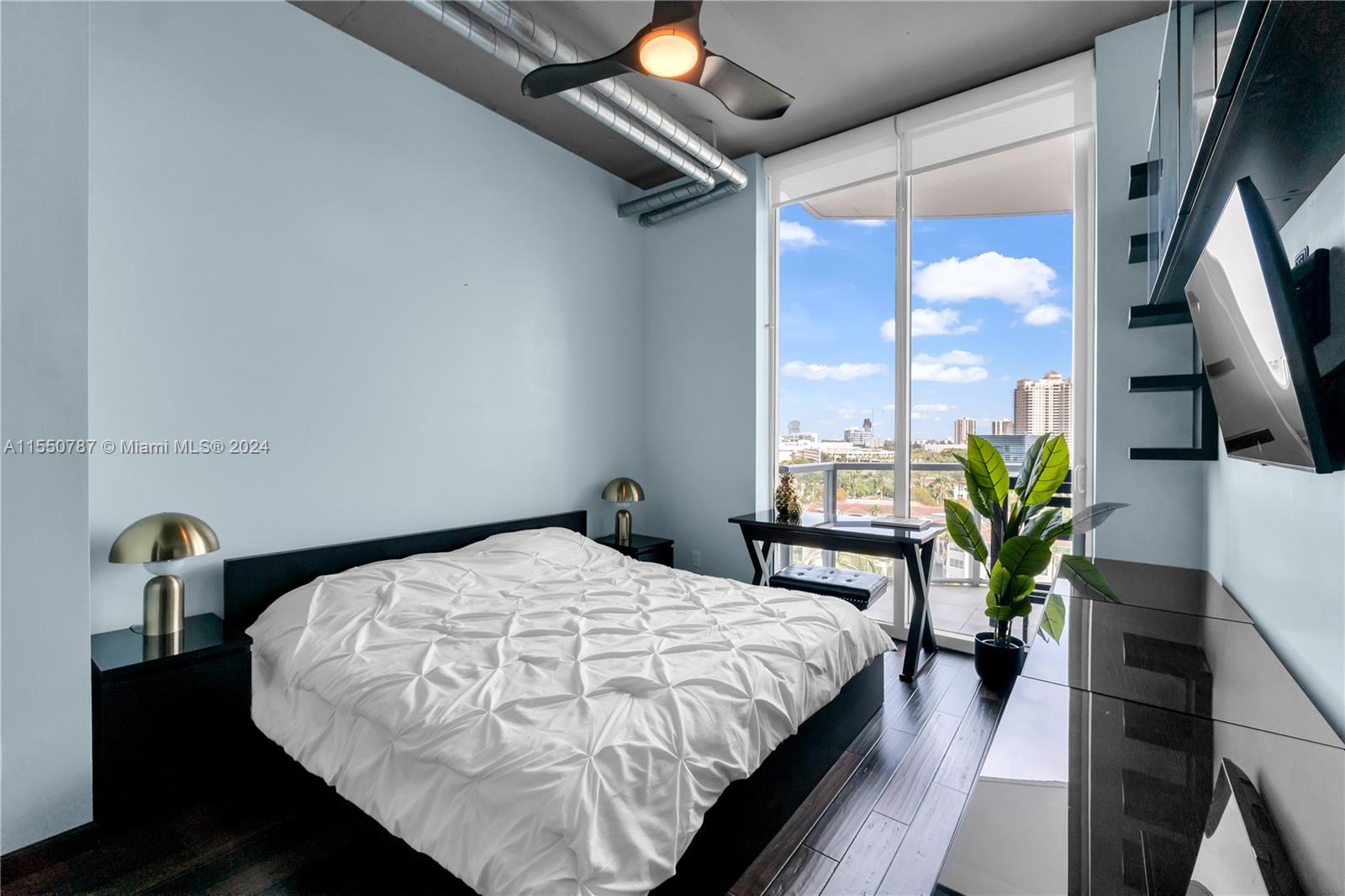 3029 188th St, Aventura, FL, 33180 United States, 1 Bedroom Bedrooms, ,2 BathroomsBathrooms,Residential,For Sale,188th St,A11550787