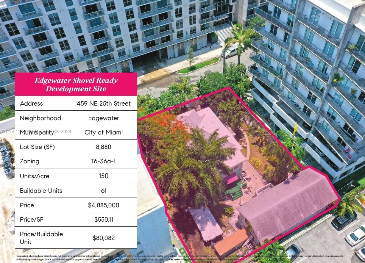 459 NE 25th St, Miami, Florida 33137, ,Land,For Sale,459 NE 25th St,A11551339
