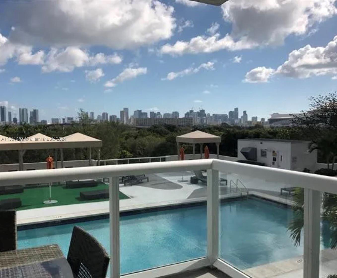 1861 NW S River Dr R807, Miami, Florida 33125, 2 Bedrooms Bedrooms, 1 Room Rooms,2 BathroomsBathrooms,Residential,For Sale,1861 NW S River Dr R807,A11551458