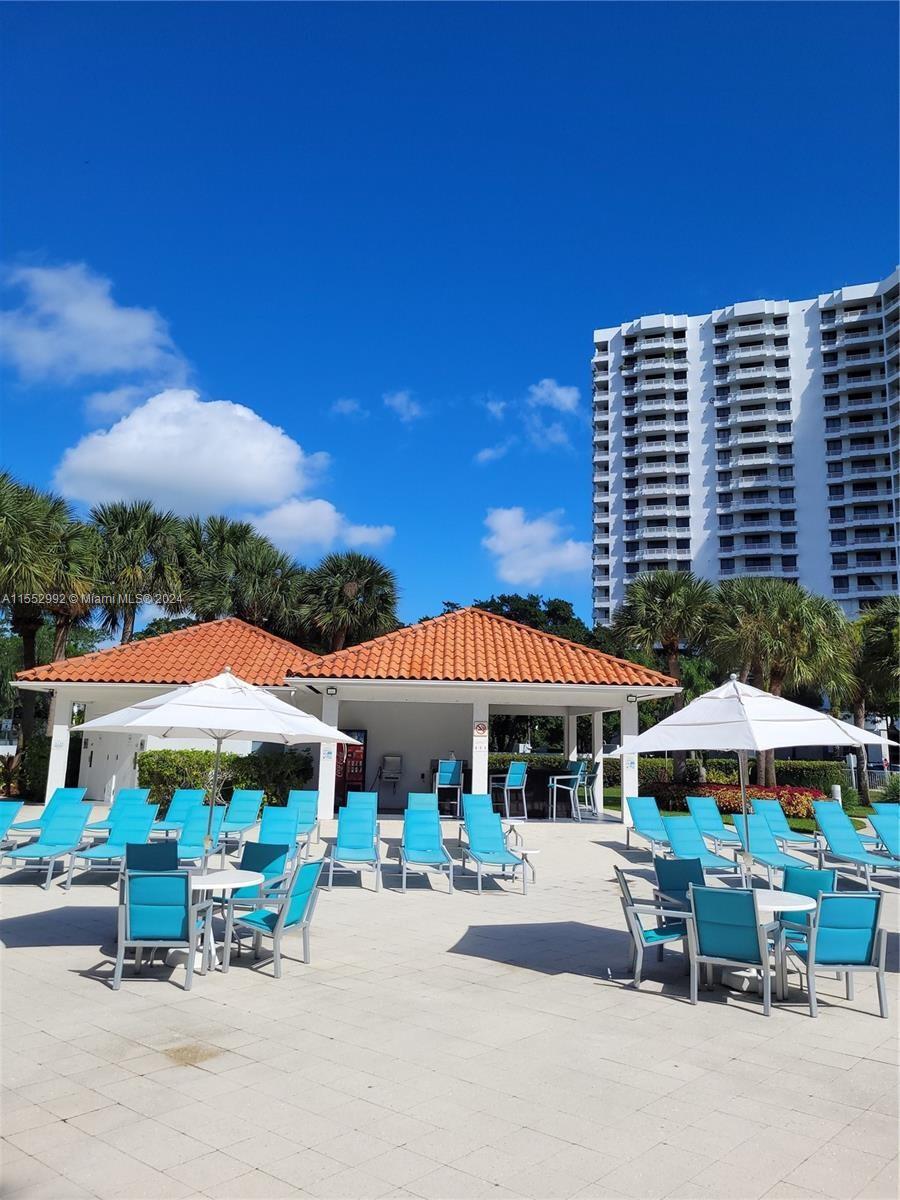 3300 NE 192nd St 1008, Aventura, Florida 33180, 2 Bedrooms Bedrooms, ,2 BathroomsBathrooms,Residential,For Sale,3300 NE 192nd St 1008,A11552992