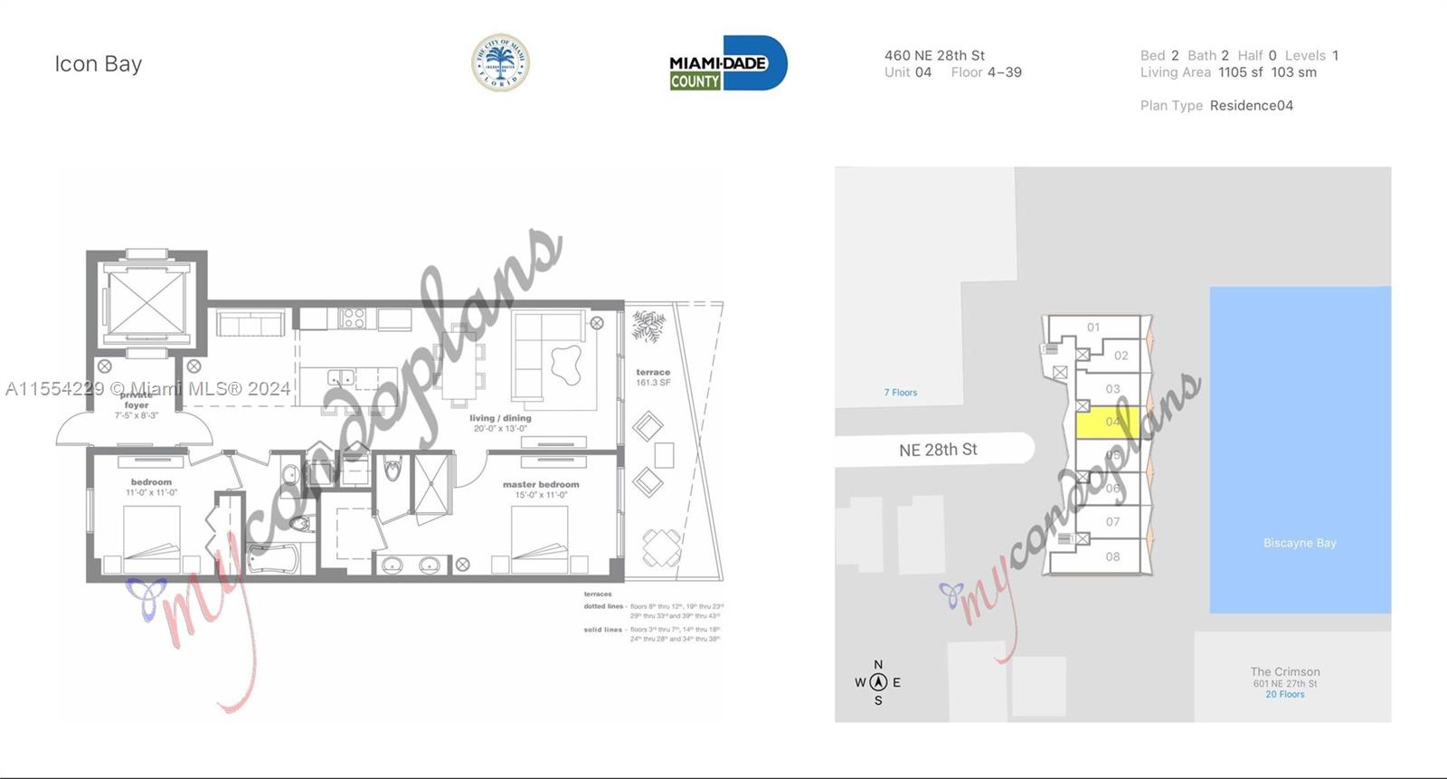 460 NE 28th St 3804, Miami, Florida 33137, 2 Bedrooms Bedrooms, ,2 BathroomsBathrooms,Residential,For Sale,460 NE 28th St 3804,A11554229