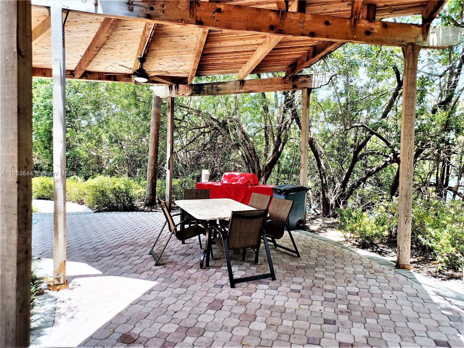 Aventura City and Areas of Influence