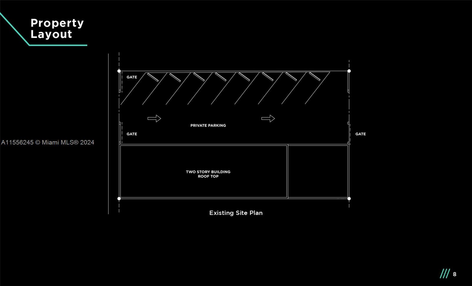Miami, Florida 33127, ,Commercialsale,For Sale,A11556245