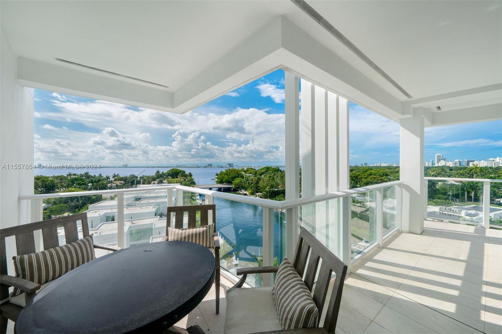 4701 N Meridian Ave LPH21, Miami Beach, Florida 33140, 3 Bedrooms Bedrooms, ,3 BathroomsBathrooms,Residential,For Sale,4701 N Meridian Ave LPH21,A11557864