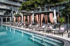 121 NE 34th St 2907, Miami, Florida 33137, 2 Bedrooms Bedrooms, ,2 BathroomsBathrooms,Residential,For Sale,121 NE 34th St 2907,A11559292