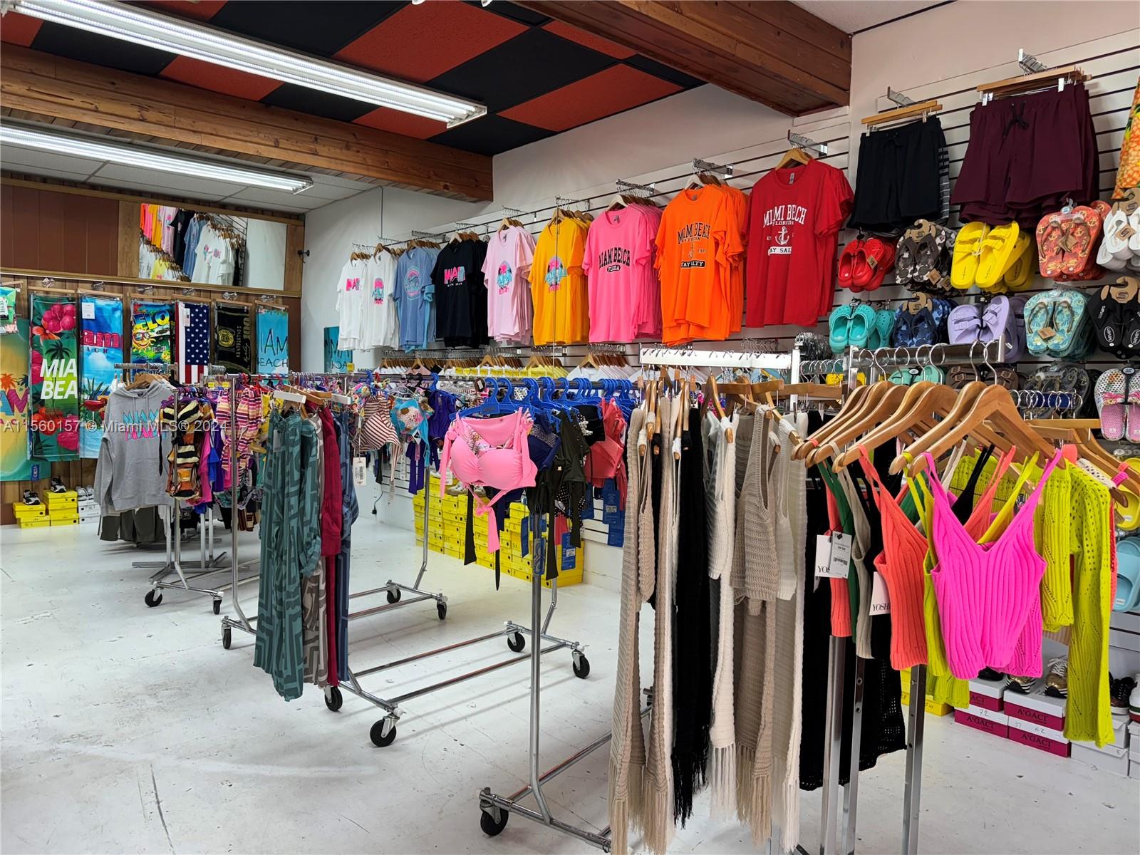 1600 Washington Ave, Miami Beach, Florida 33139, ,Businessopportunity,For Sale,1600 Washington Ave,A11560157