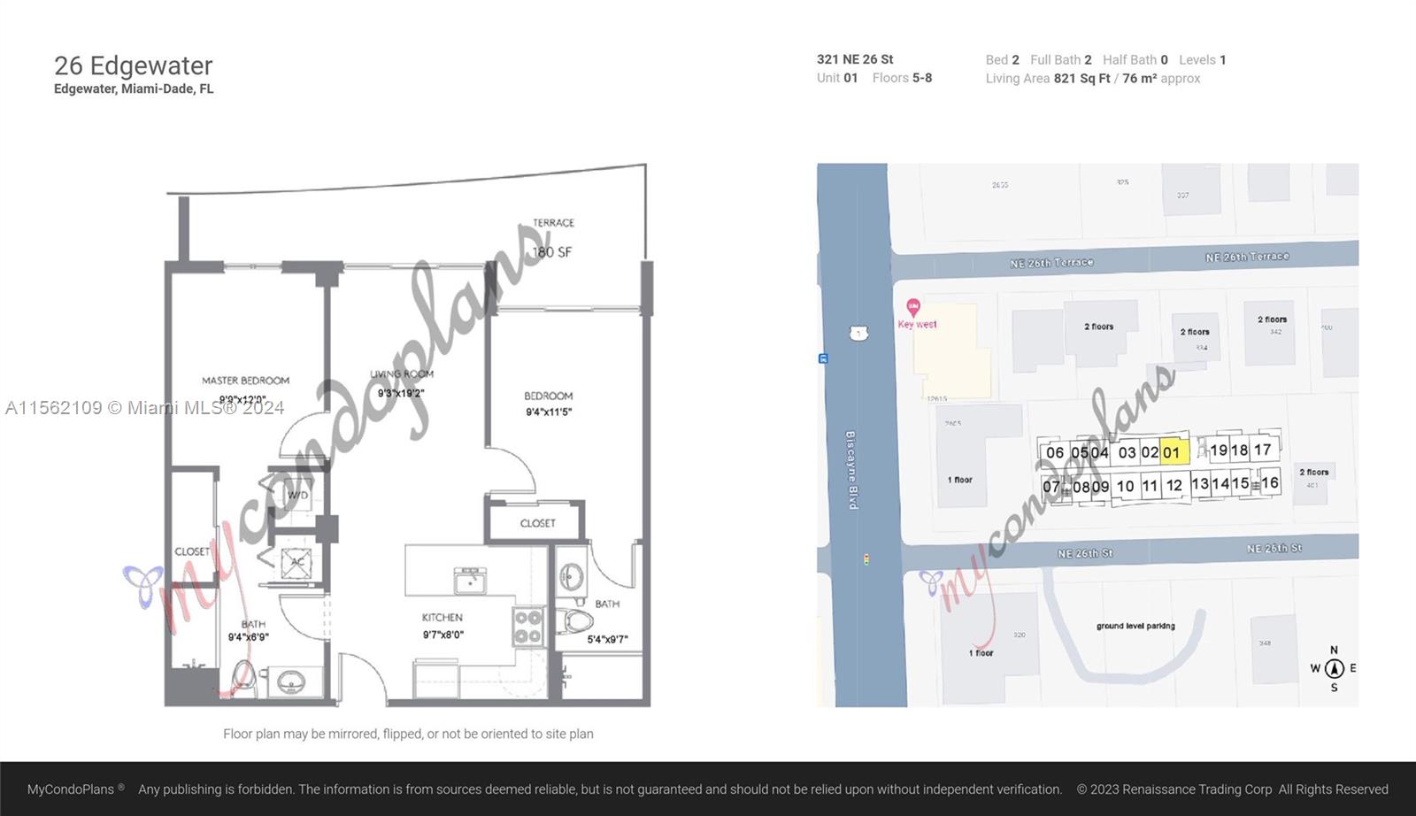 321 NE 26th St 801, Miami, Florida 33137, 2 Bedrooms Bedrooms, ,2 BathroomsBathrooms,Residentiallease,For Rent,321 NE 26th St 801,A11562109