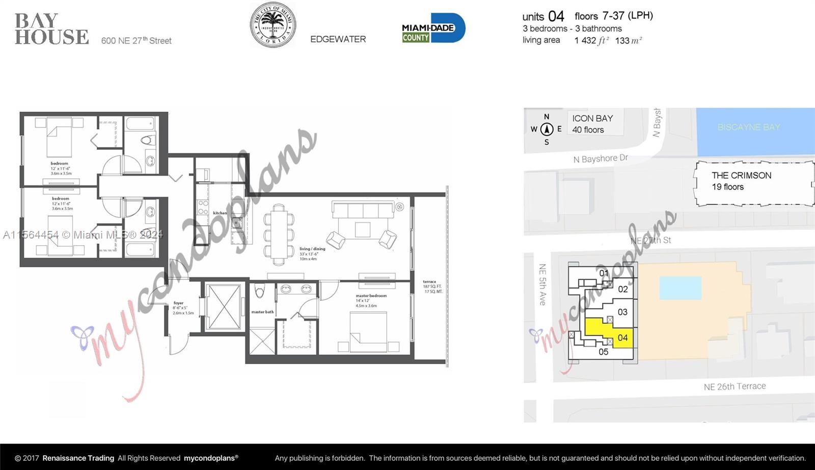600 NE 27th St 2104, Miami, Florida 33137, 3 Bedrooms Bedrooms, ,3 BathroomsBathrooms,Residential,For Sale,600 NE 27th St 2104,A11564454