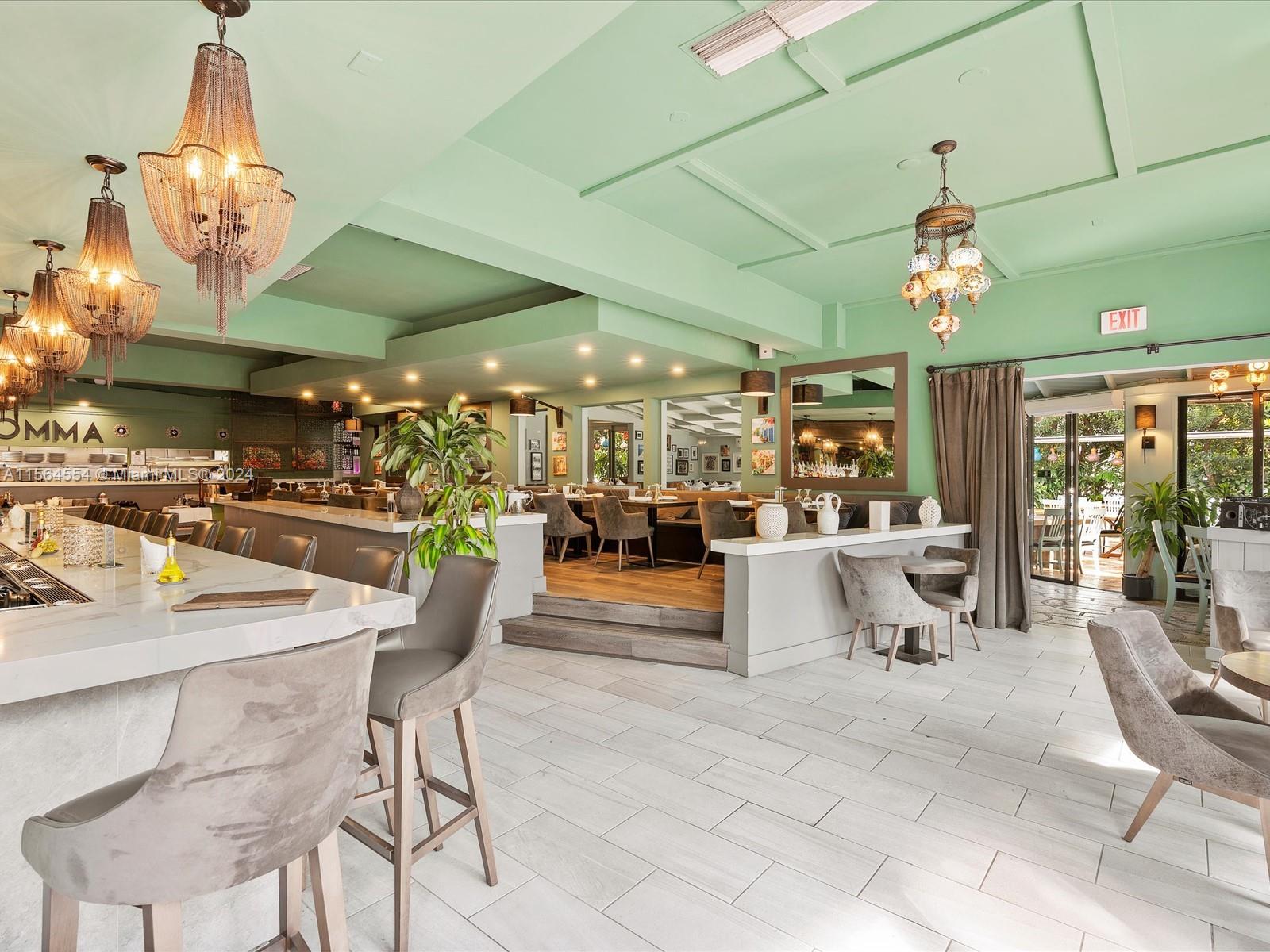 Miami Beach, Florida 33139, ,Businessopportunity,For Sale,A11564554