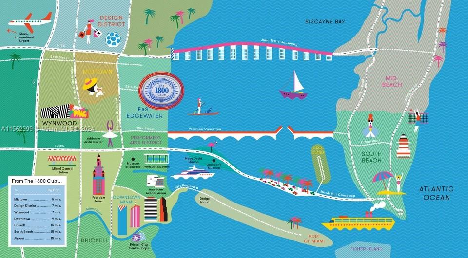 1800 N Bayshore Dr 809, Miami, Florida 33132, 2 Bedrooms Bedrooms, ,2 BathroomsBathrooms,Residential,For Sale,1800 N Bayshore Dr 809,A11562399