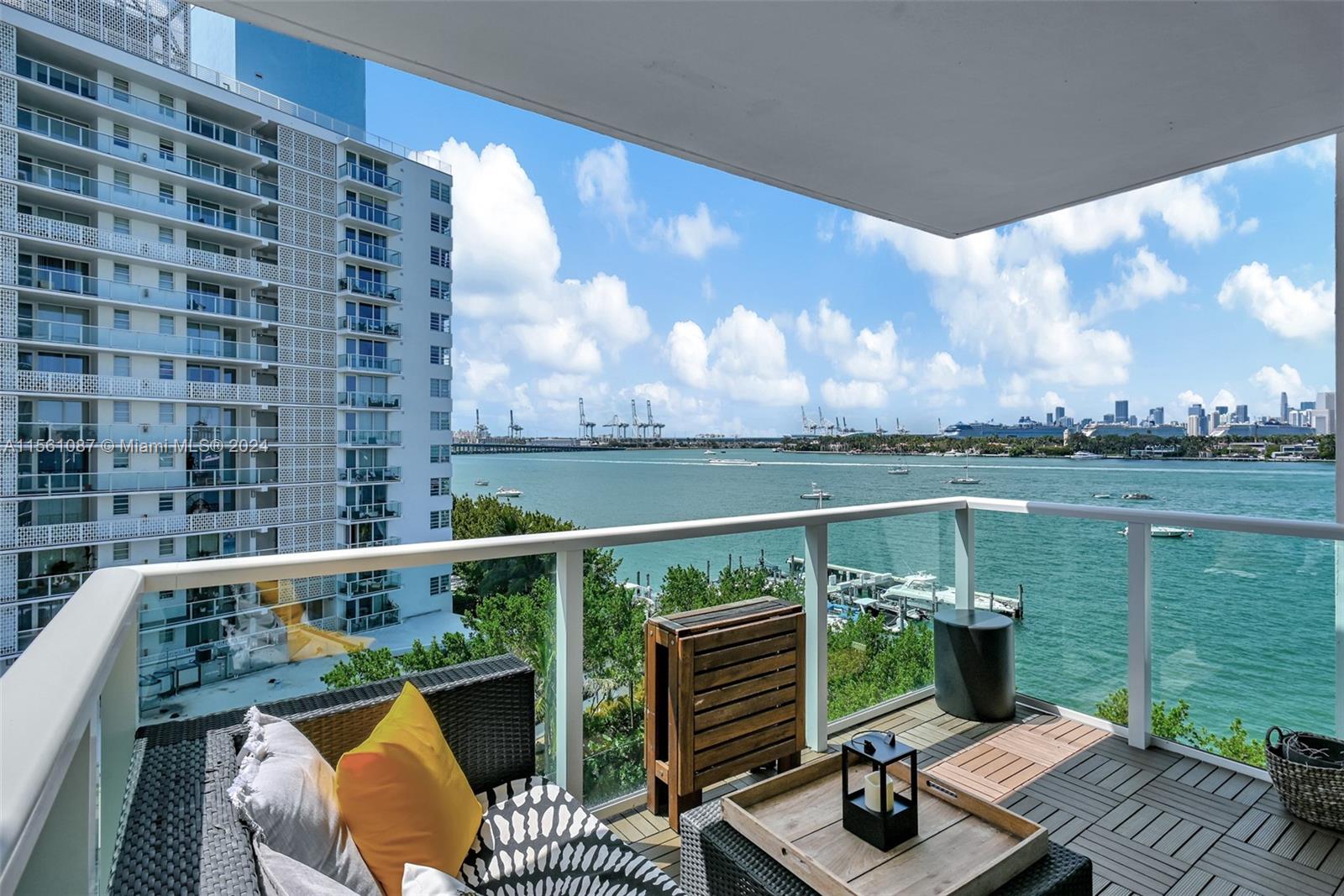 1000 West Ave 626, Miami Beach, Florida 33139, 1 Bedroom Bedrooms, ,1 BathroomBathrooms,Residential,For Sale,1000 West Ave 626,A11561087