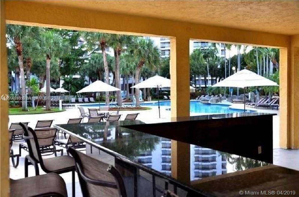 3300 NE 191st St 305, Aventura, Florida 33180, 2 Bedrooms Bedrooms, ,2 BathroomsBathrooms,Residentiallease,For Rent,3300 NE 191st St 305,A11568249