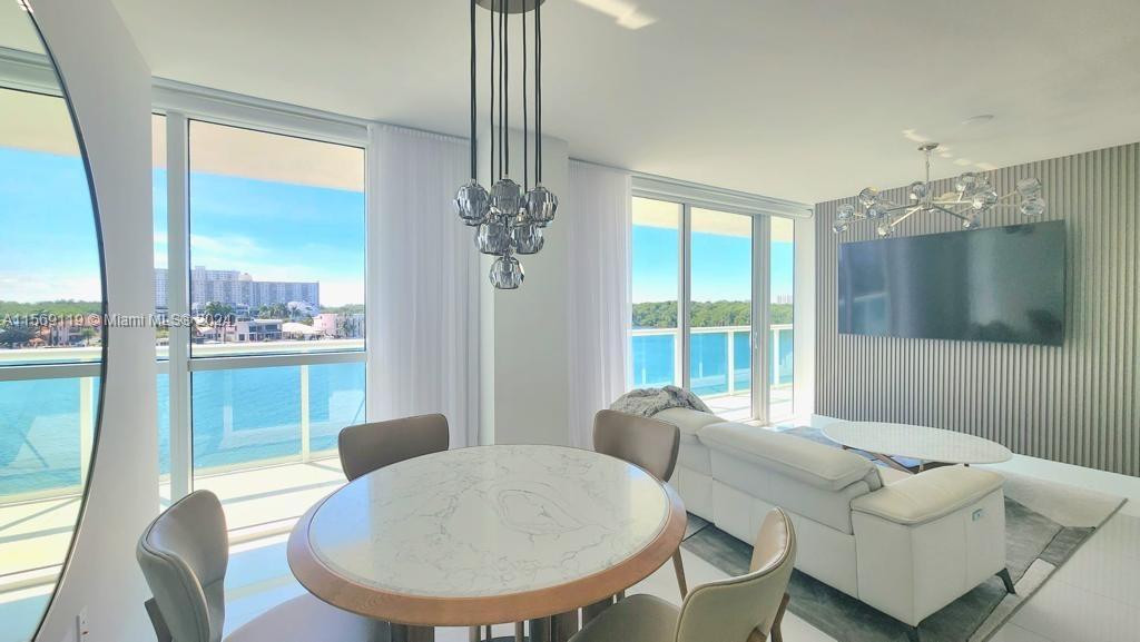 400 Sunny Isles Blvd 515, Sunny Isles Beach, Florida 33160, 3 Bedrooms Bedrooms, ,2 BathroomsBathrooms,Residentiallease,For Rent,400 Sunny Isles Blvd 515,A11569119