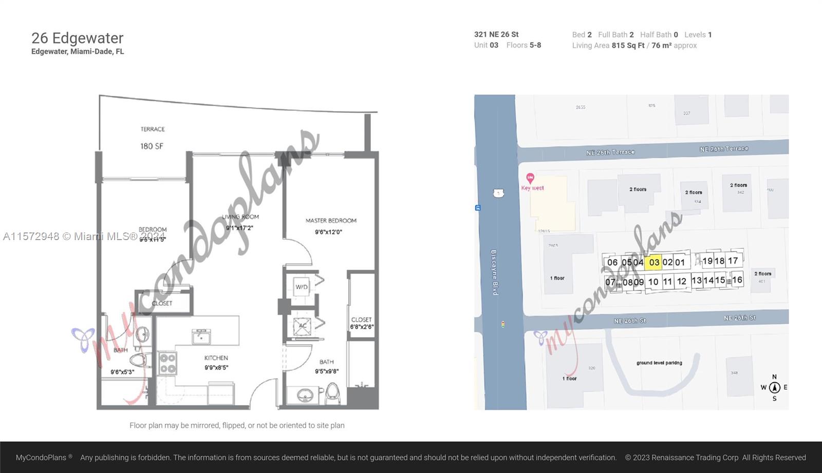 321 NE 26th St 503, Miami, Florida 33137, 2 Bedrooms Bedrooms, ,2 BathroomsBathrooms,Residentiallease,For Rent,321 NE 26th St 503,A11572948