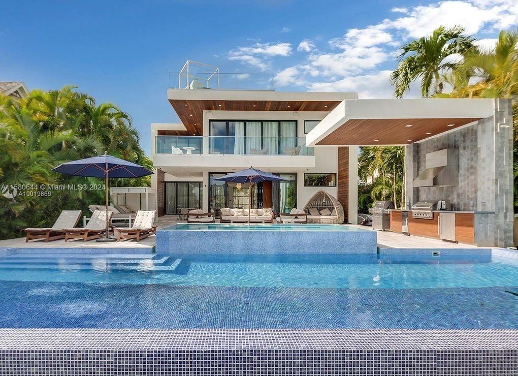 Welcome to your dream oasis in the heart of Miami's prestigious Venetian Island. This contemporary mansion boasts 4 bedrooms and 4.5 luxurious bathrooms. Step inside and be captivated by the soaring double height ceilings, with custom marble and oak flooring that bathes the entire home. this home has been meticulously designed with entertainment in mind. With a magnificent outdoor kitchen, expansive dining area, and inviting entertaining spaces, you'll create memories to last a lifetime. The house offers infinity pool and 10 people sized jacuzzi. Boaters and water enthusiasts will delight in the convenience of the boat lift and dock.Ascend the elevator to the impressive rooftop terrace, where breathtaking 360-degree views of the shimmering waters and vibrant cityscape.12 month Lease only!
