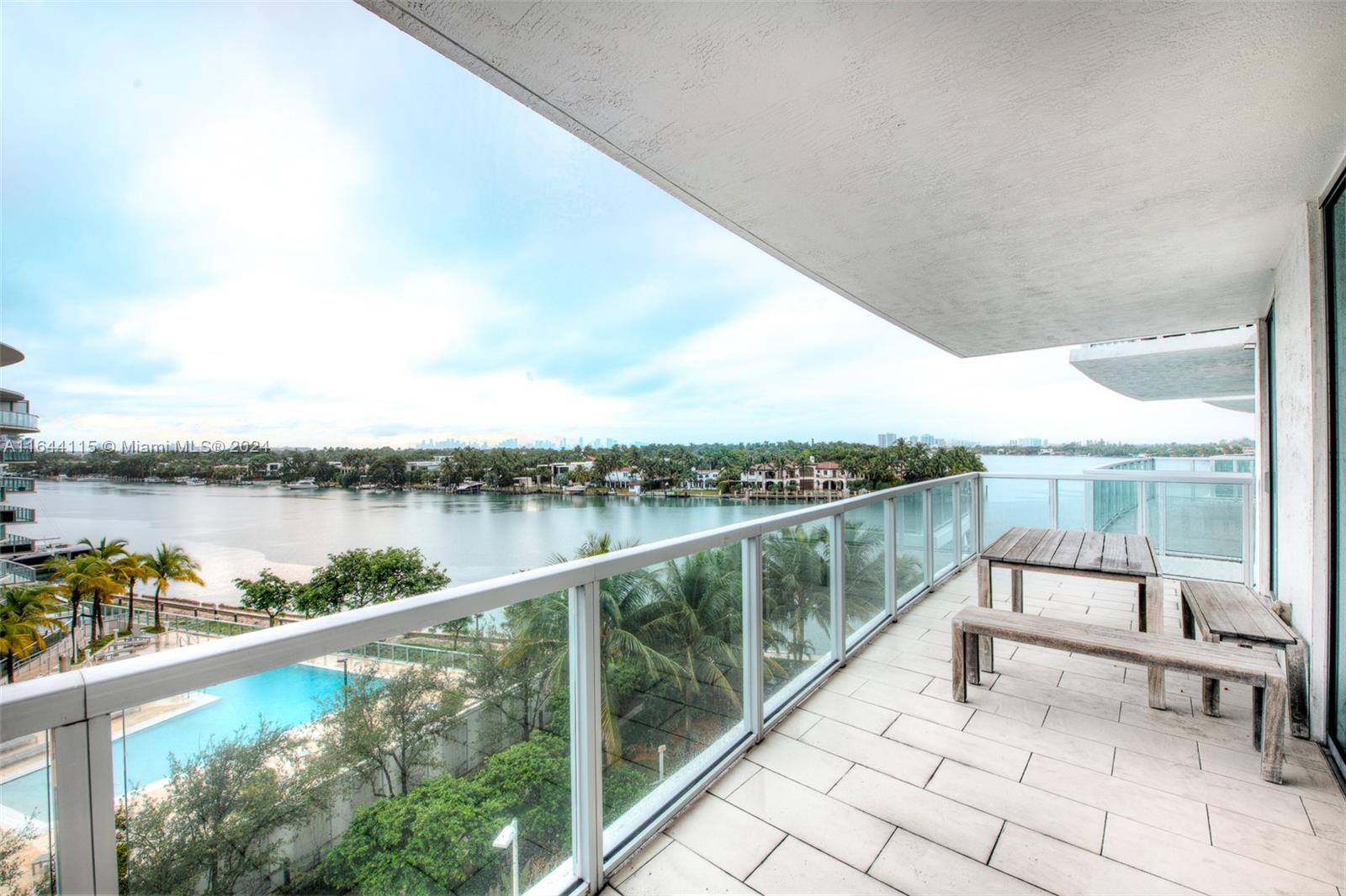 Condo for Sale in Miami Beach, FL